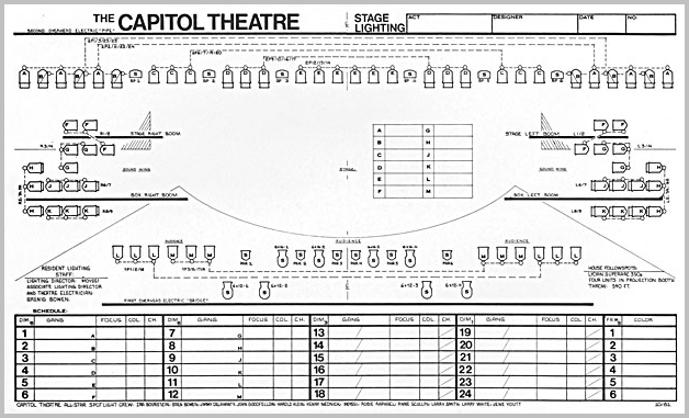 stage lighting design plan stage lighting design plan